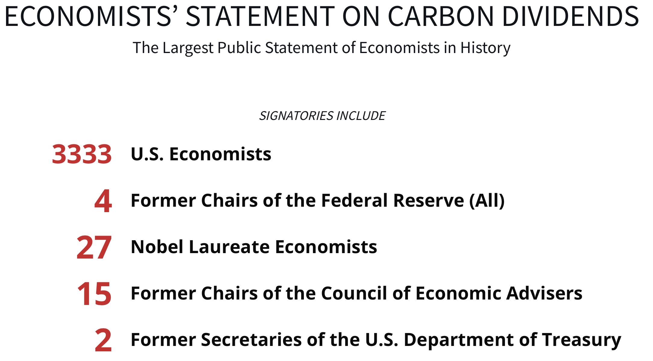 Economists' Statement  Climate Leadership Council